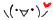kaomoji.gif